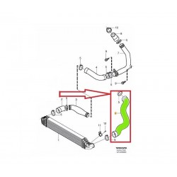 RURA INTERCOOLERA VOLVO V50 C30 C70 S40 30741215