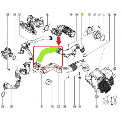 RURA TURBO INTERCOOLERA RENAULT CLIO IV 144604208R