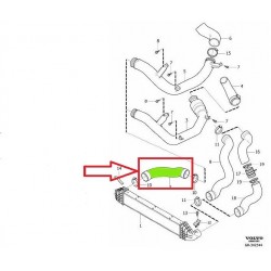 RURA TURBO VOLVO S60 S80 XC60 XC70 2.4 D 31370488