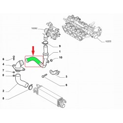 RURA TURBO ALFA ROMEO GIULIETTA 2.0 JTDM 50520795