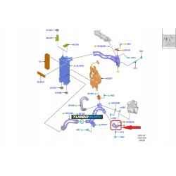 RURA TURBO FORD FIESTA 1.0 EcoBoost L1B16F072AA