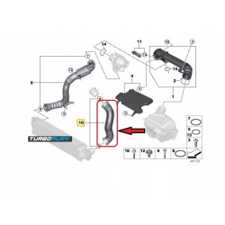 RURA TURBO BMW F40 2 F44 F45 F46 X1 F48 X2 F39 MINI F54 F55 F56 11618511338