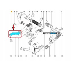 PRZEWÓD RURA TURBO RENAULT MEGANE III SCENIC III 1.5 dCi 144602487R