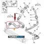 PRZEWÓD TURBO INTERCOOLERA CITROEN JUMPER 2.0 2.2 HDI CHŁODNIA 1179000390 1614084380 24528585