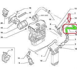 RURA INTERCOOLERA FIAT DUCATO 2.3 JTD 1336171080